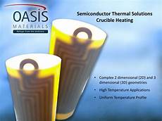 Ceramic Plasma Heater
