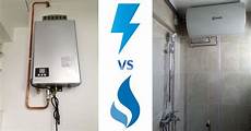 Electric Water Heater Elements