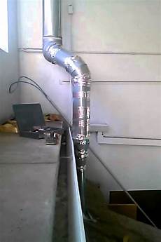 Gas Air Heater