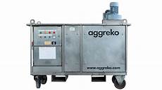 Gas Heater Hire