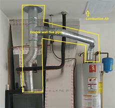 Gas Water Heater Problems