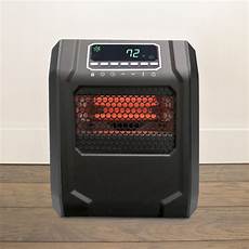 Mini Portable Heater
