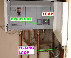 Open Loop Boiler