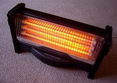 Portable Gas Cabinet Heater