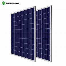 Solar Panel Association