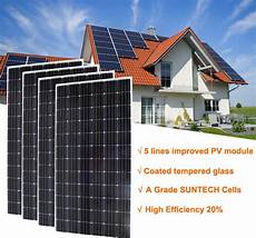 Solar Panel Demand