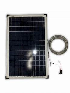 Solar Panel Usage