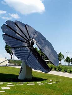 Solar Panel Usage