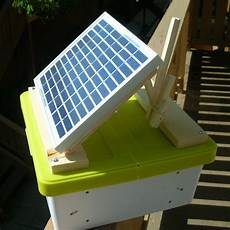 Solar Panels Classes