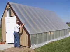 Solar Powered Greenhouse Heater