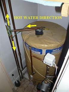 Solar Water Heater Diagram