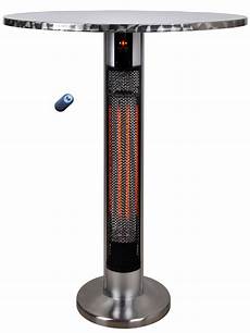 Space Gas Heater