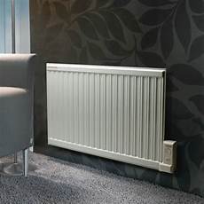 Thermostatic Electric Heater