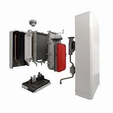 24Kw Combi Boiler
