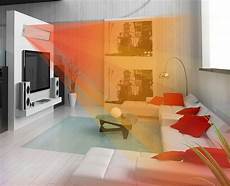 Bathroom Infrared Heater