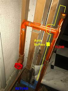 Boiler Central