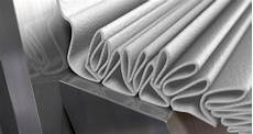 Boiler Coatings