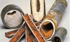 Boiler Resistances