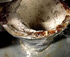Boiler Trearment Chemicals
