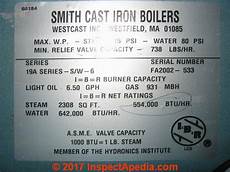 Boiler Tubes