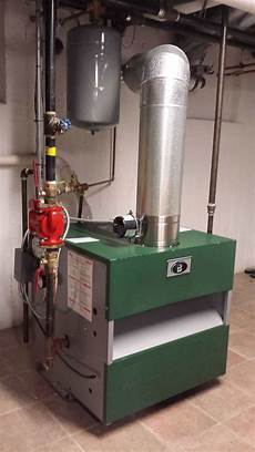 Boiler Types