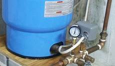 Boiler Types