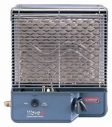 Catalytic Gas Heater
