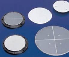 Ceramic Plasma Heaters