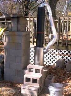 Cheap Boilers