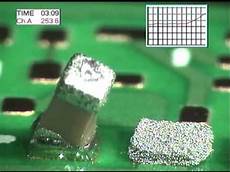 Components