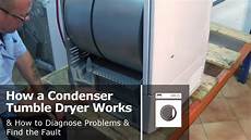 Condensing