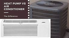 Conventional Boilers