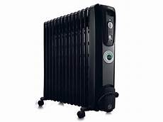Delonghi Portable Heater