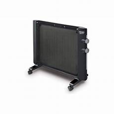 Delonghi Portable Heater