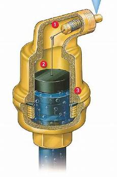 Dirt Separator