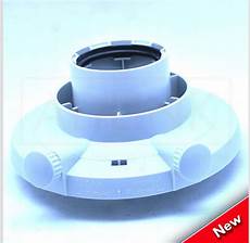 Ecofit Pure 825