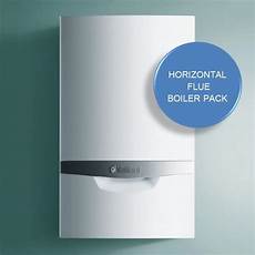 Ecotec Plus 831