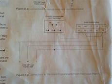 Electric Combi Boiler
