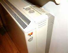 Electric Convector Heater
