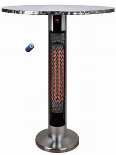 Electric Garden Heater