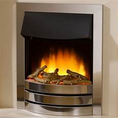 Electric Heater Boiler
