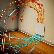 Electric Panel Wall Heater