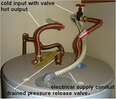 Electronic Heaters