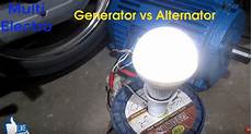 Electronic Plasma Heater