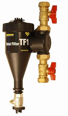 Fernox F2