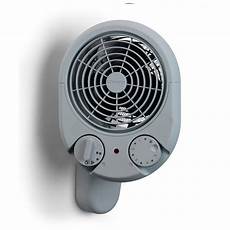 Flexible Rope Heater