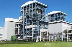 Fluidized Bed Boiler
