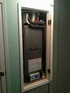 Gas Boiler Efficiency
