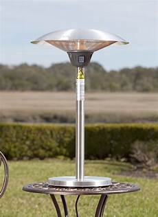 Gas Patio Heater Parts
