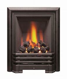 Gas Radiators